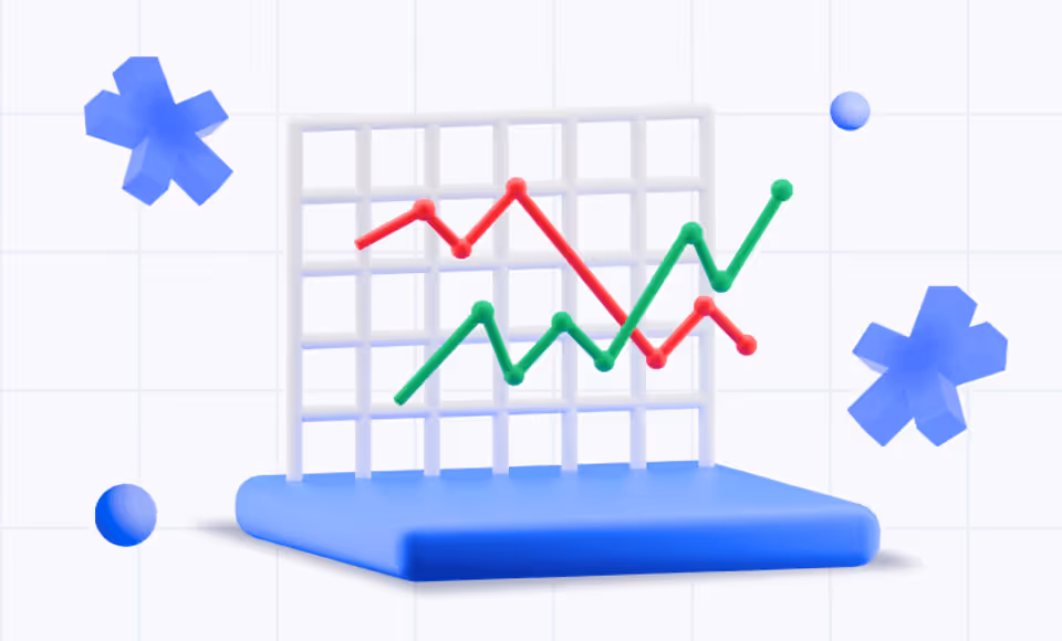 Trend Çizgileri Nedir?