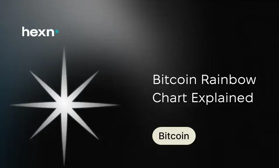 Bitcoin Rainbow Chart Explained