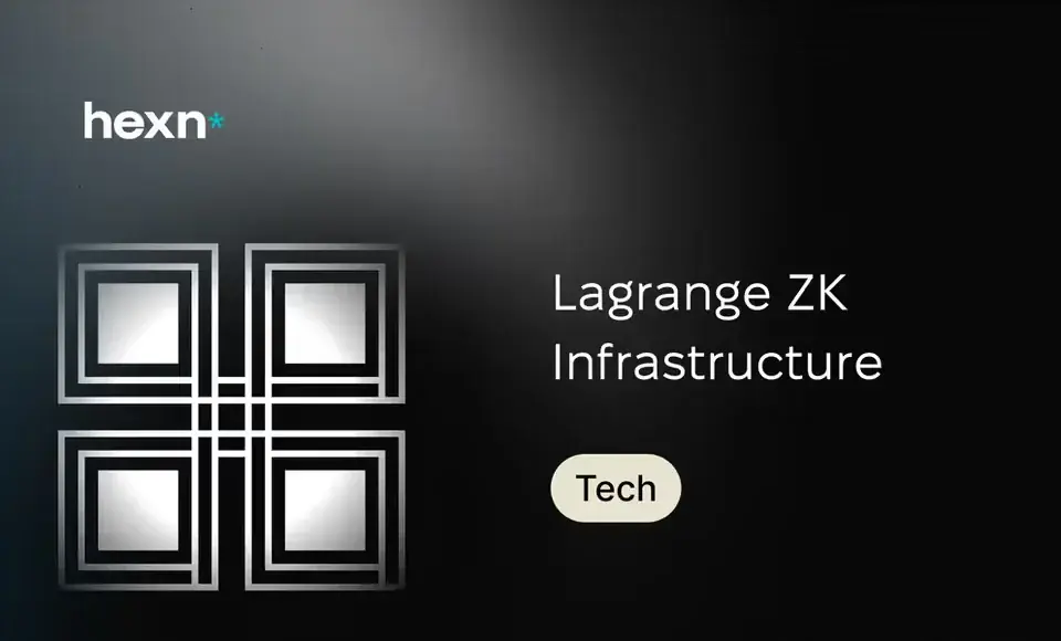 Infrastruttura ZK di Lagrange