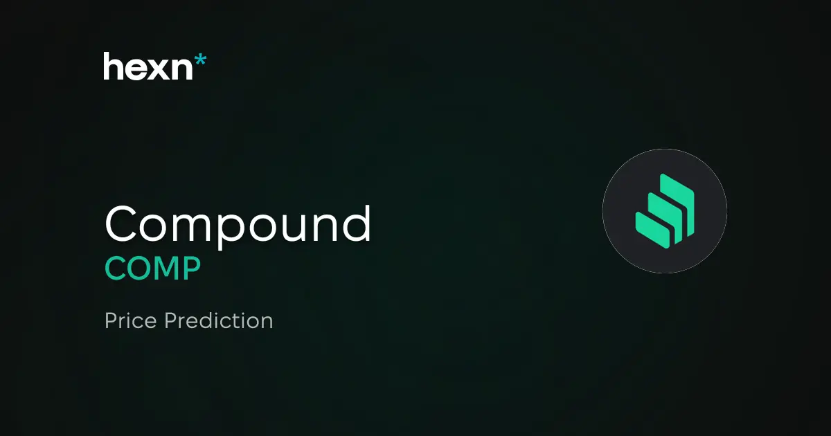 Compound price prediction