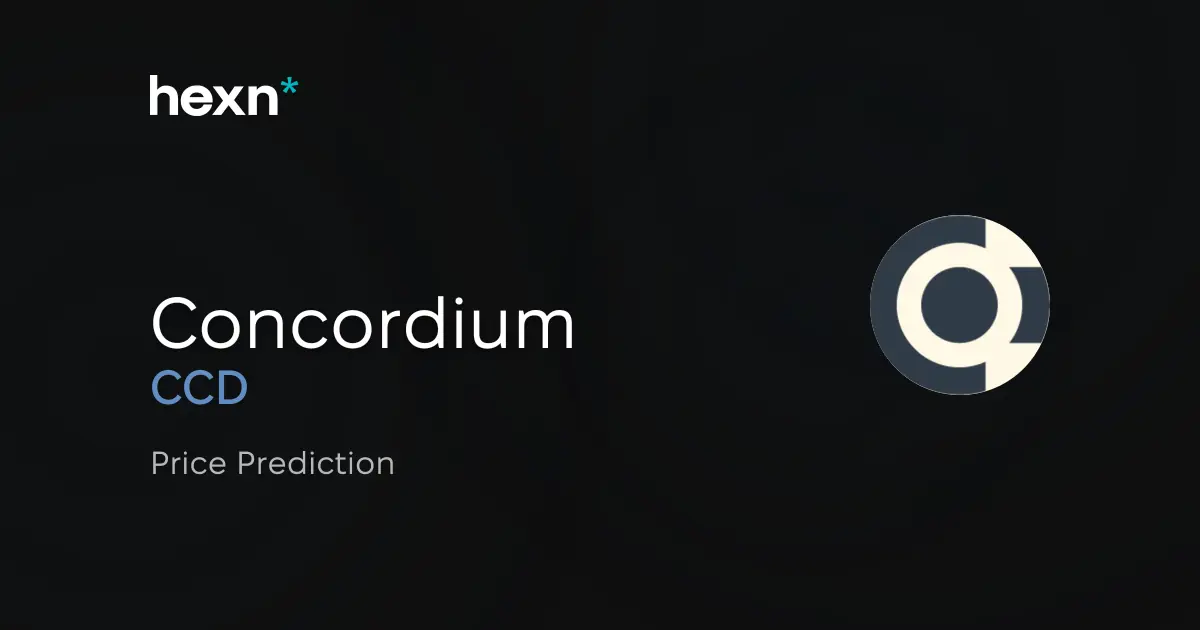 Concordium price prediction