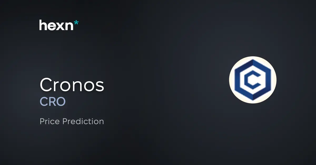 Cronos price prediction