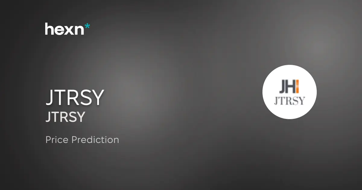 Janus Henderson Anemoy Treasury Fund price prediction