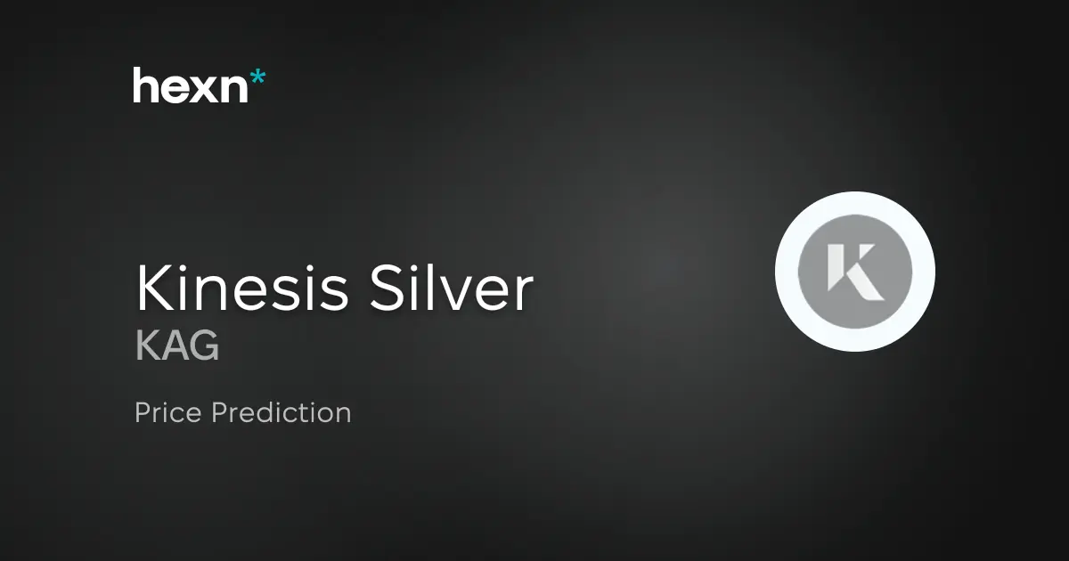 Kinesis Silver price prediction