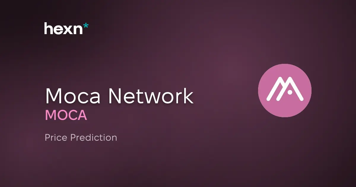 Moca Network price prediction