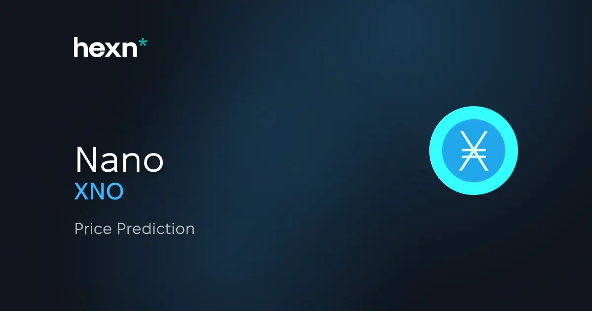 Nano price prediction