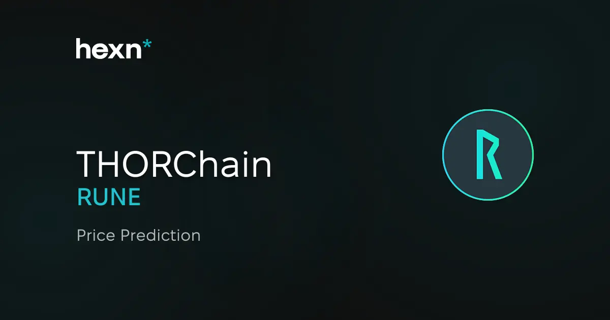 THORChain price prediction