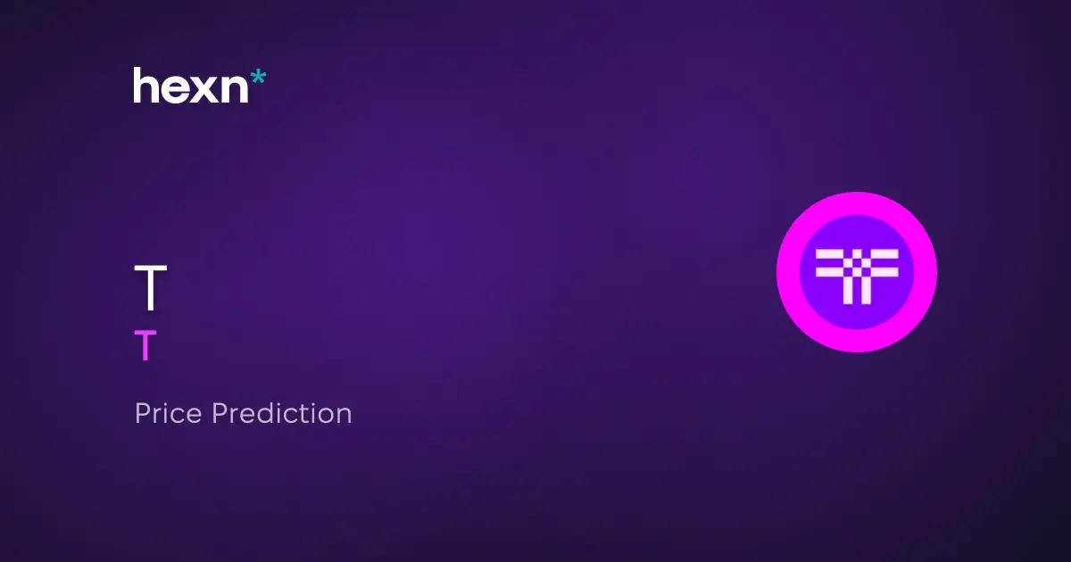 Threshold Network price prediction