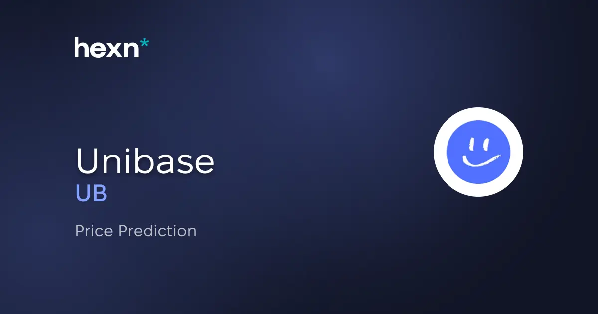 Unibase price prediction