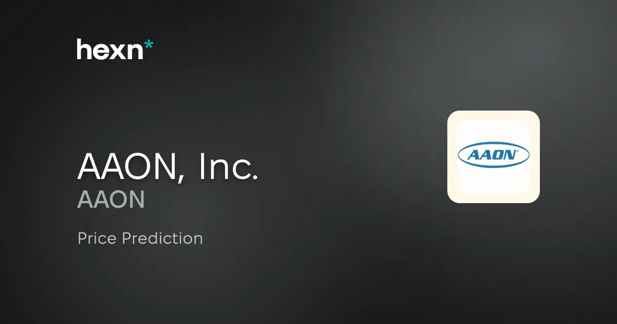 AAON, Inc. price prediction