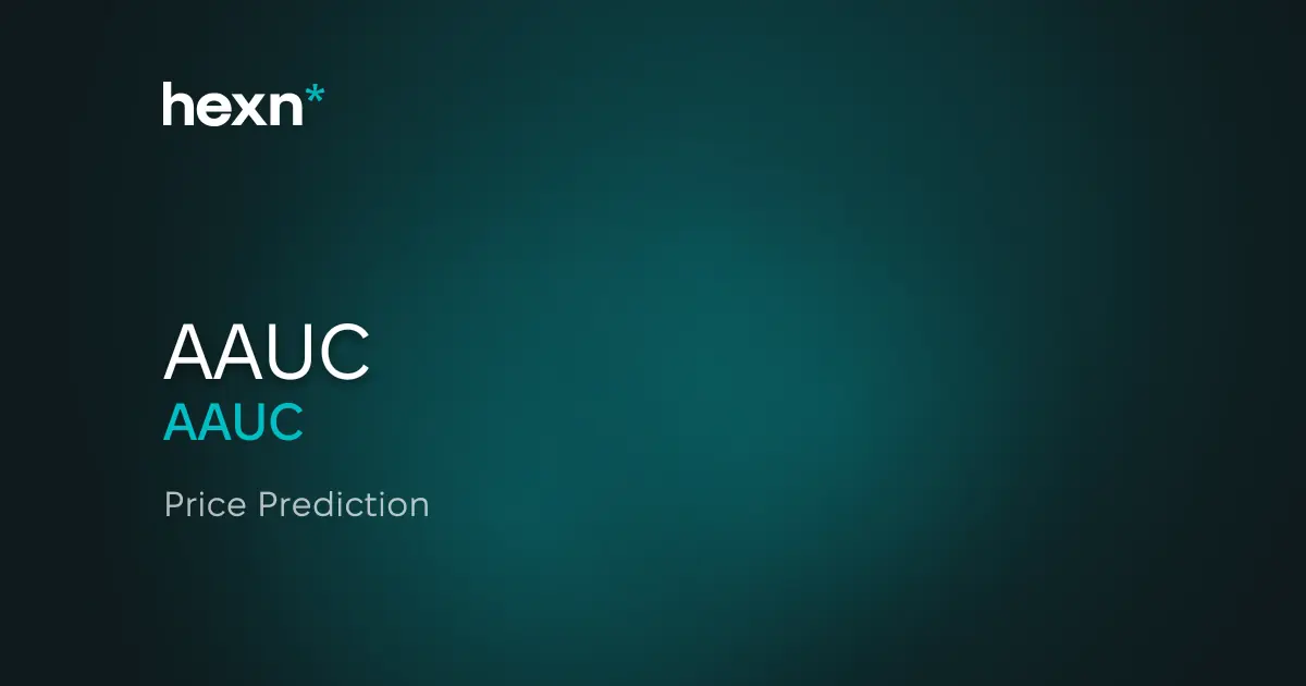 Allied Gold Corporation price prediction