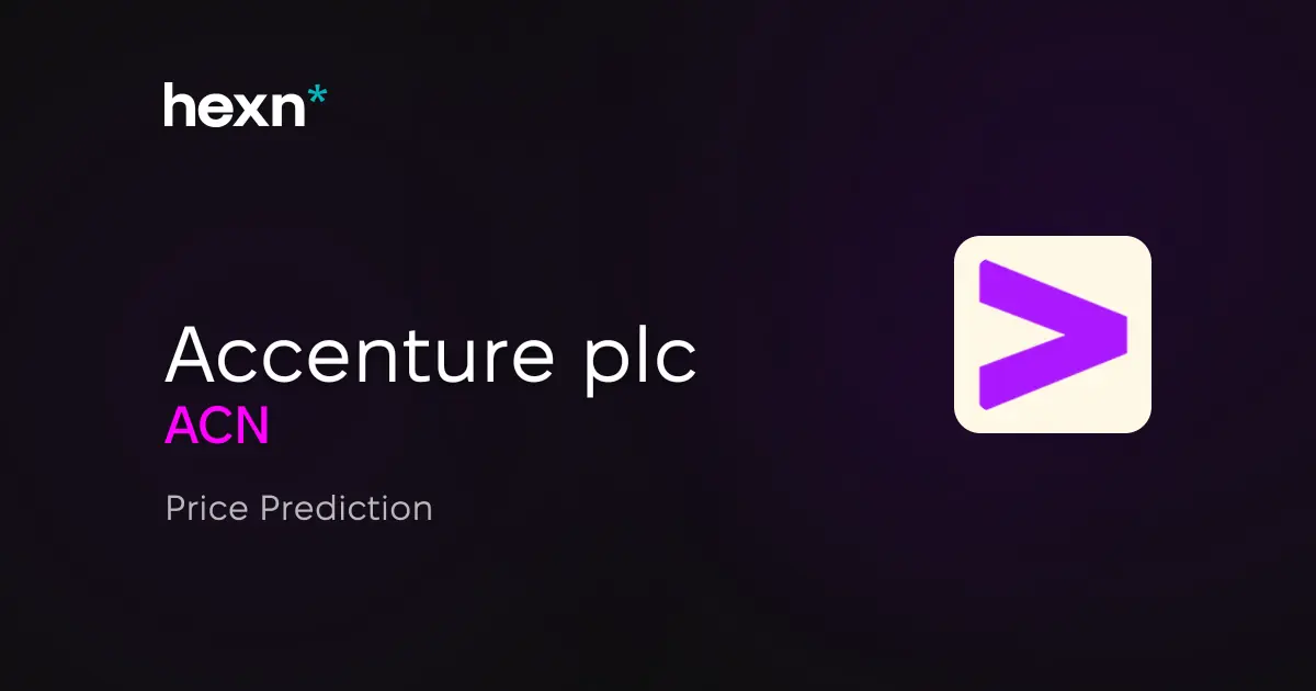 Accenture plc price prediction
