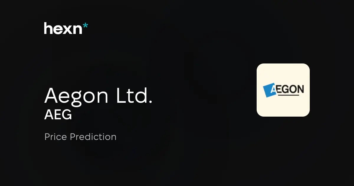 Aegon Ltd. price prediction