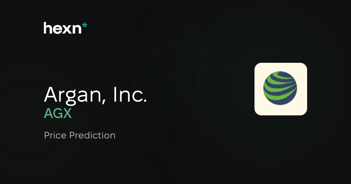 Argan, Inc. price prediction