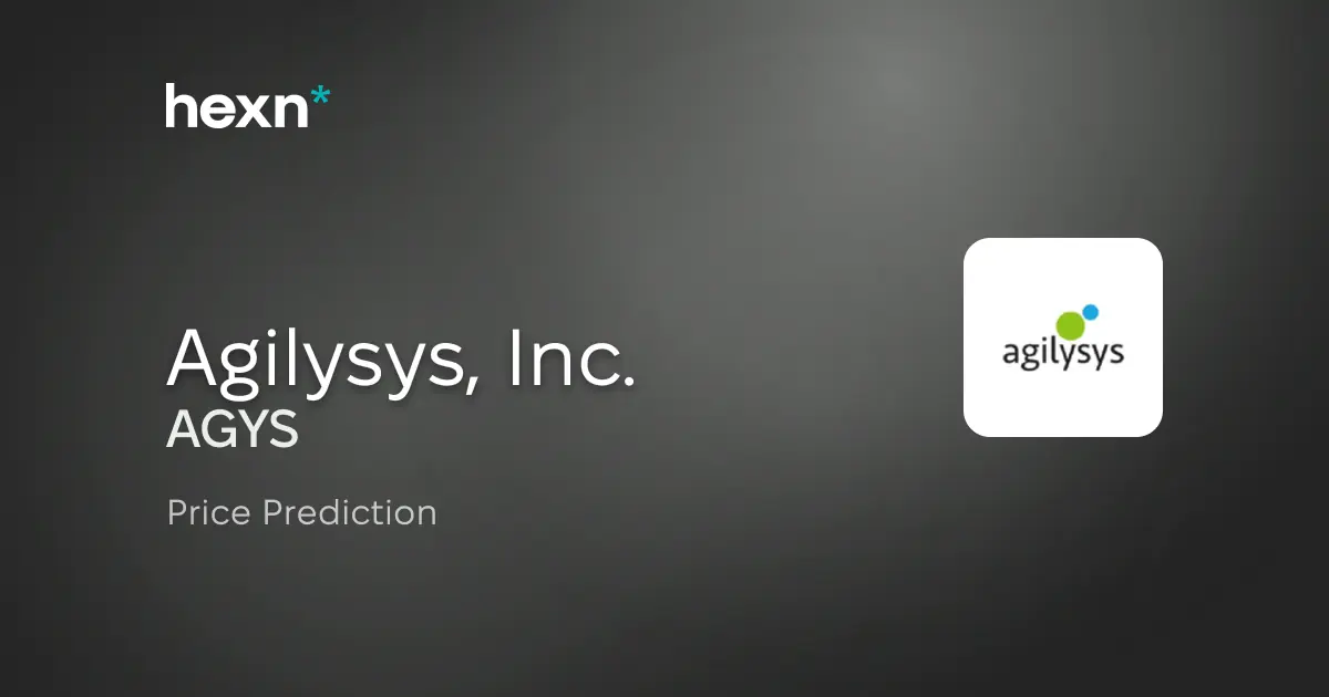 Agilysys, Inc. price prediction