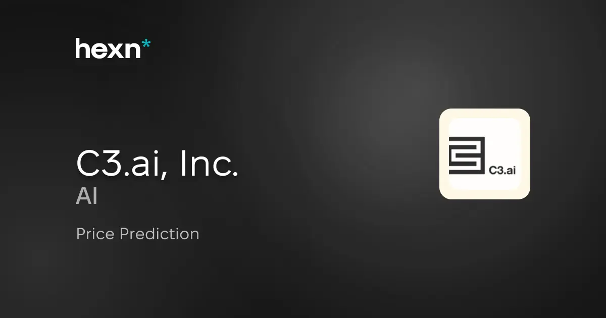 C3.ai, Inc. price prediction