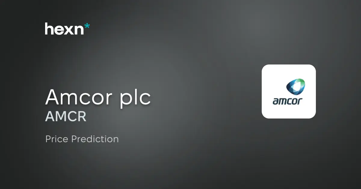 Amcor plc price prediction