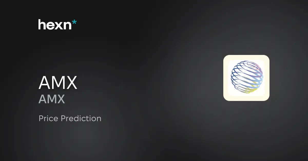 América Móvil, S.A.B. de C.V. price prediction