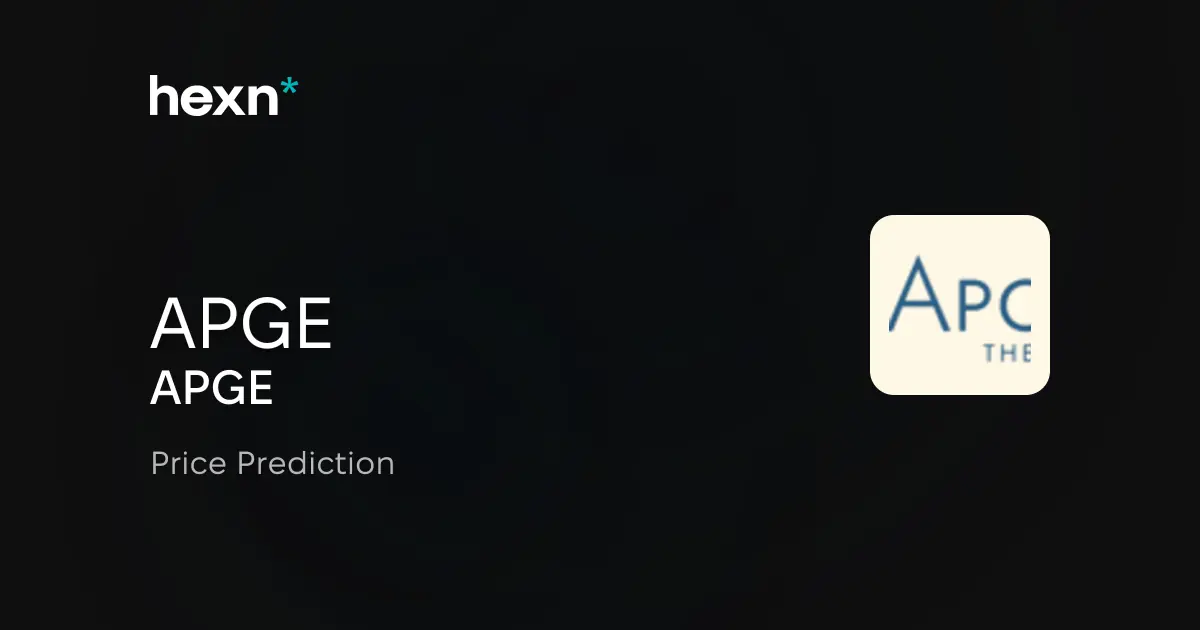 Apogee Therapeutics, Inc. price prediction