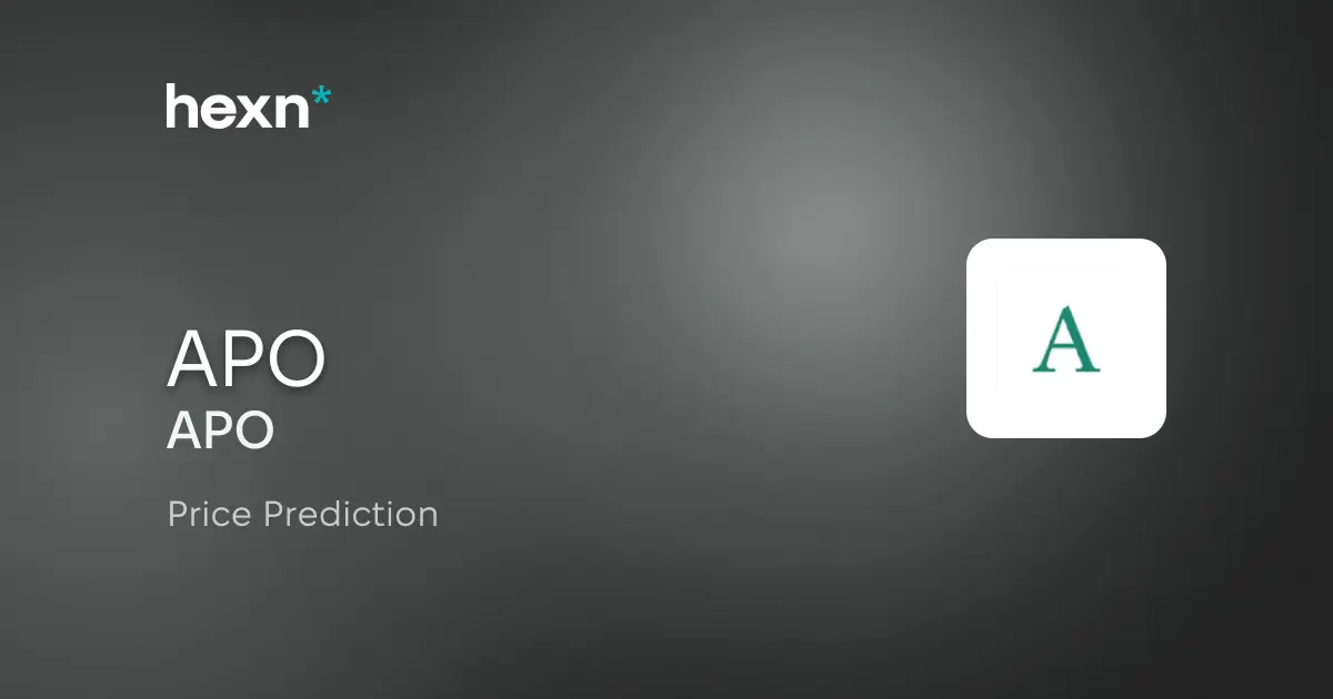 Apollo Global Management, Inc. price prediction