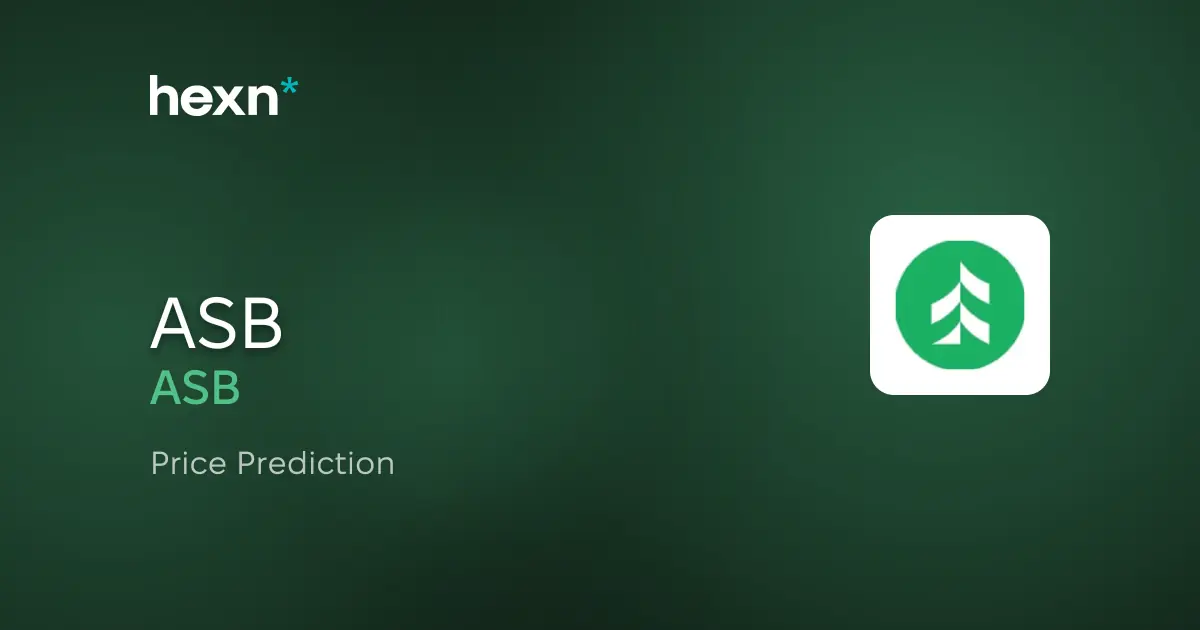 Associated Banc-Corp price prediction