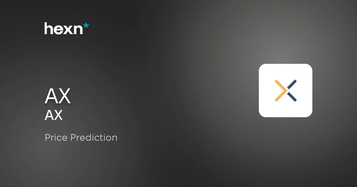 Axos Financial, Inc. price prediction