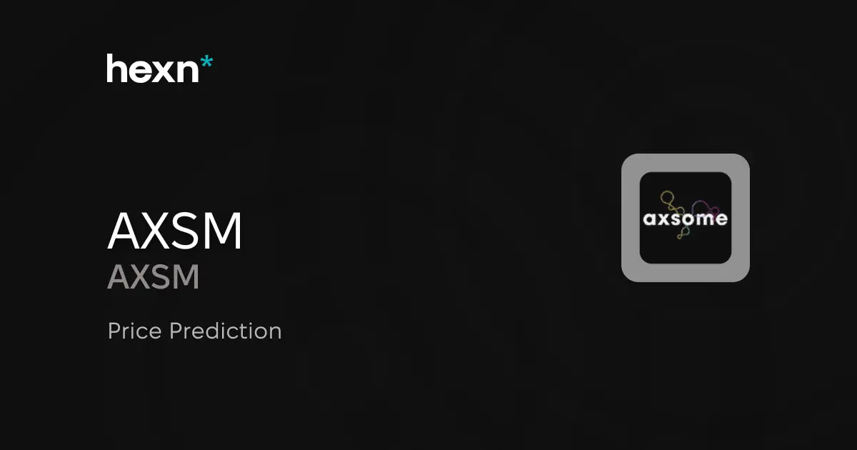 Axsome Therapeutics, Inc. price prediction