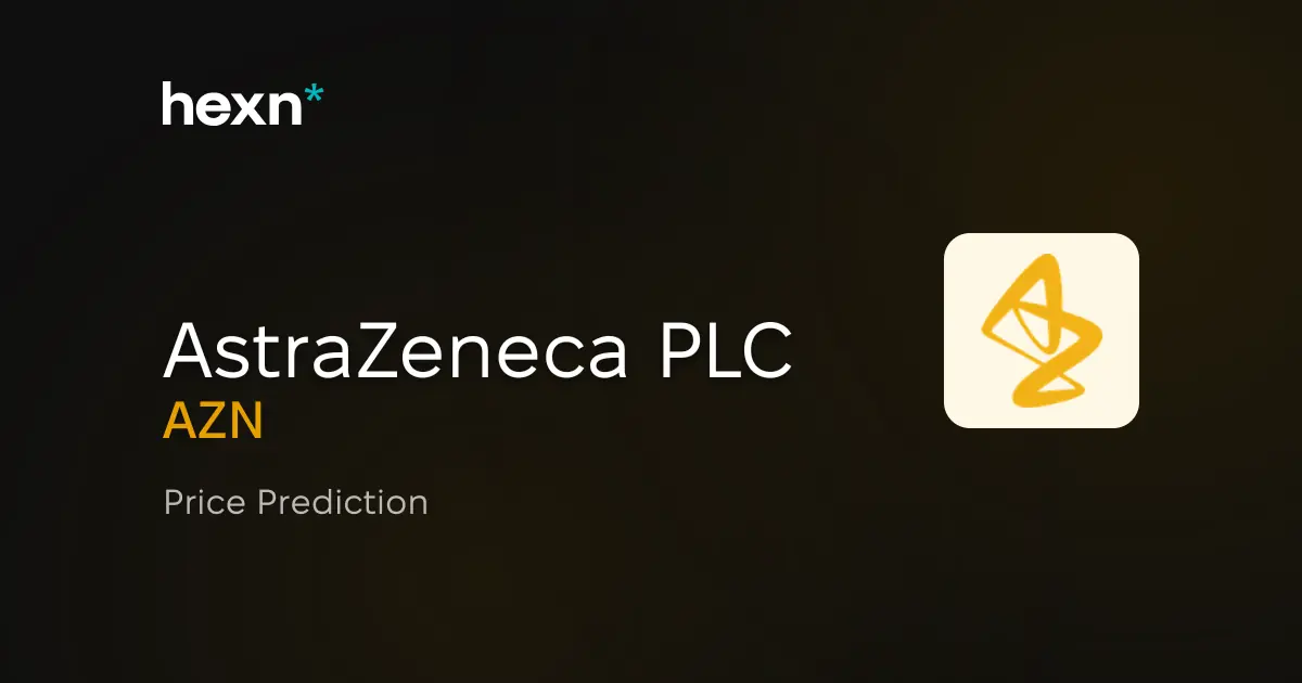 AstraZeneca PLC price prediction