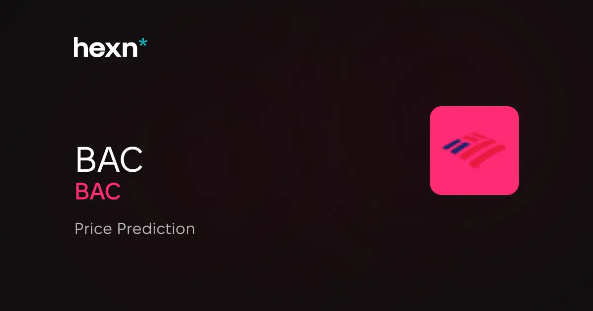 Bank of America Corporation price prediction