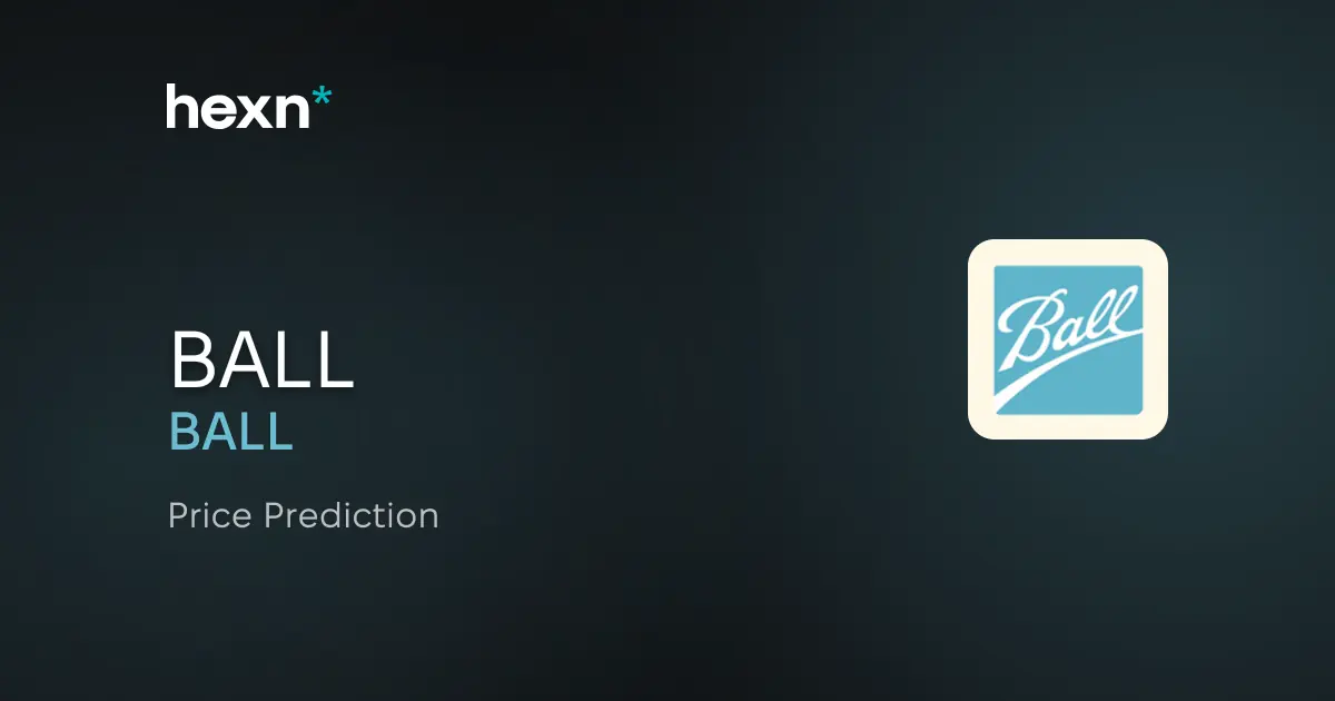 Ball Corporation price prediction