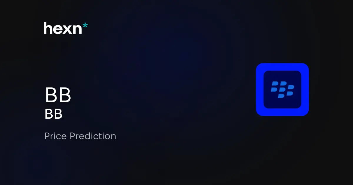 BlackBerry Limited price prediction