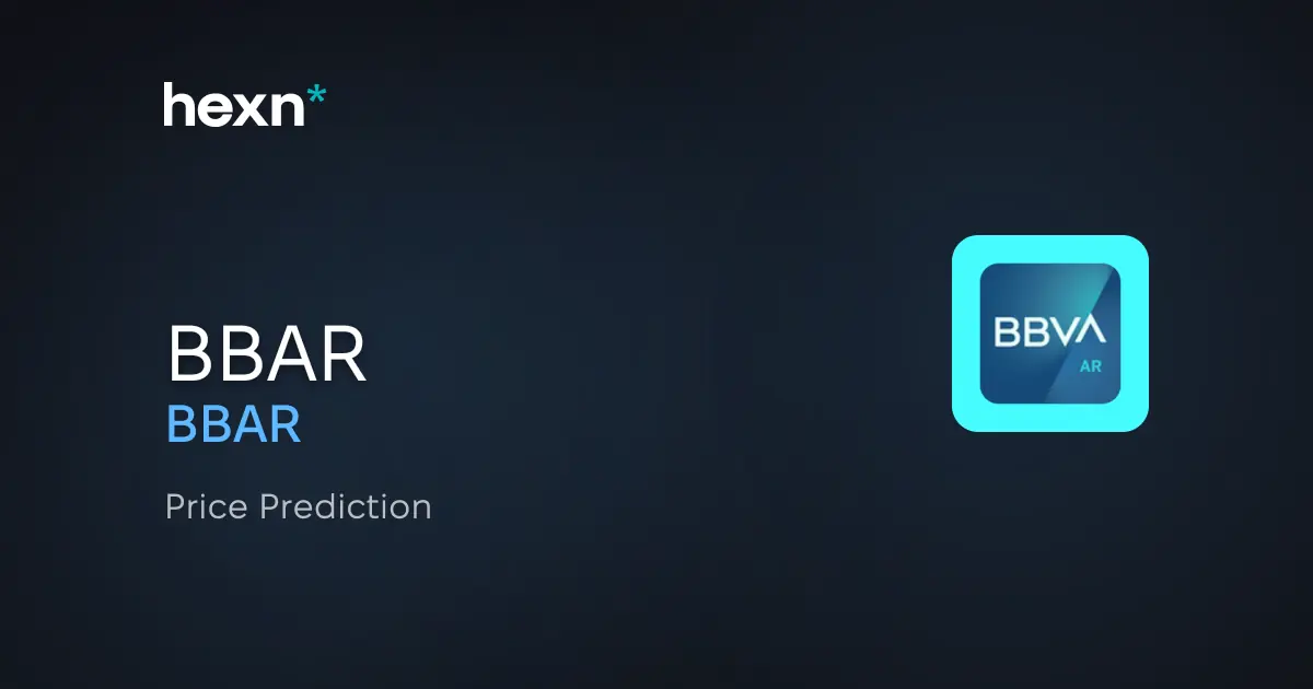 Banco BBVA Argentina S.A. price prediction