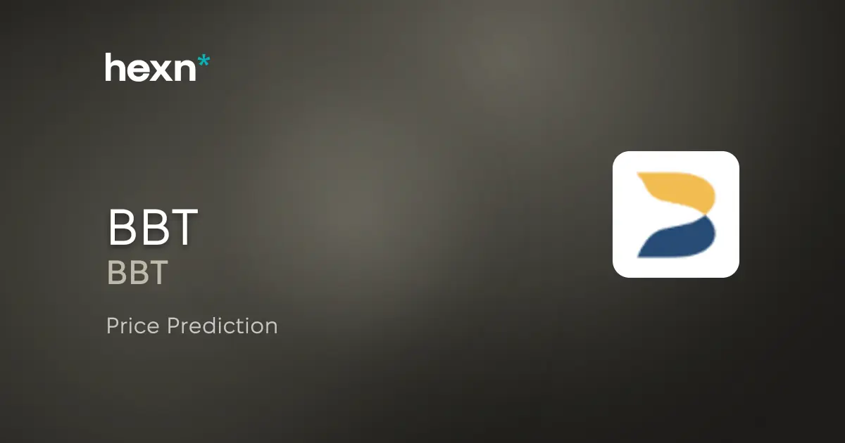 Beacon Financial Corporation price prediction