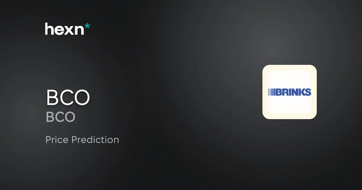 The Brink's Company price prediction