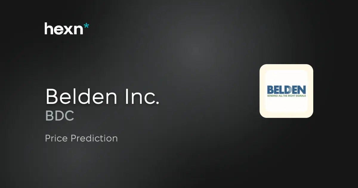 Belden Inc. price prediction