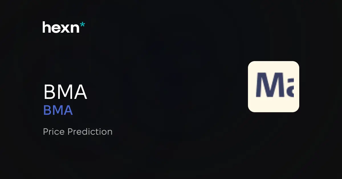 Banco Macro S.A. price prediction