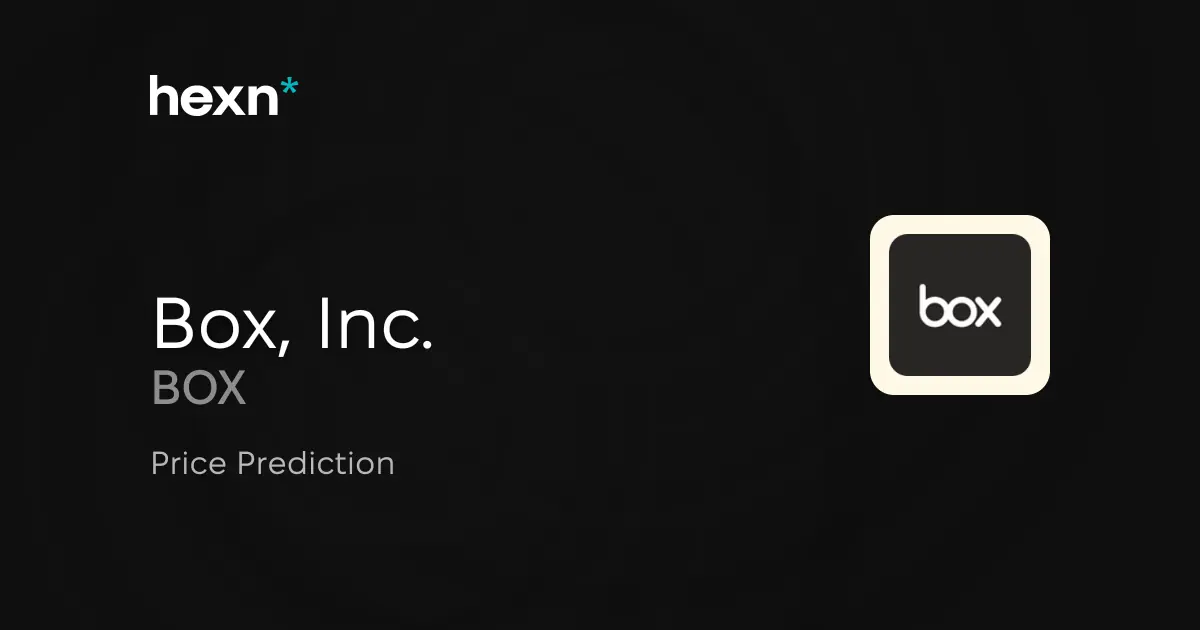 Box, Inc. price prediction