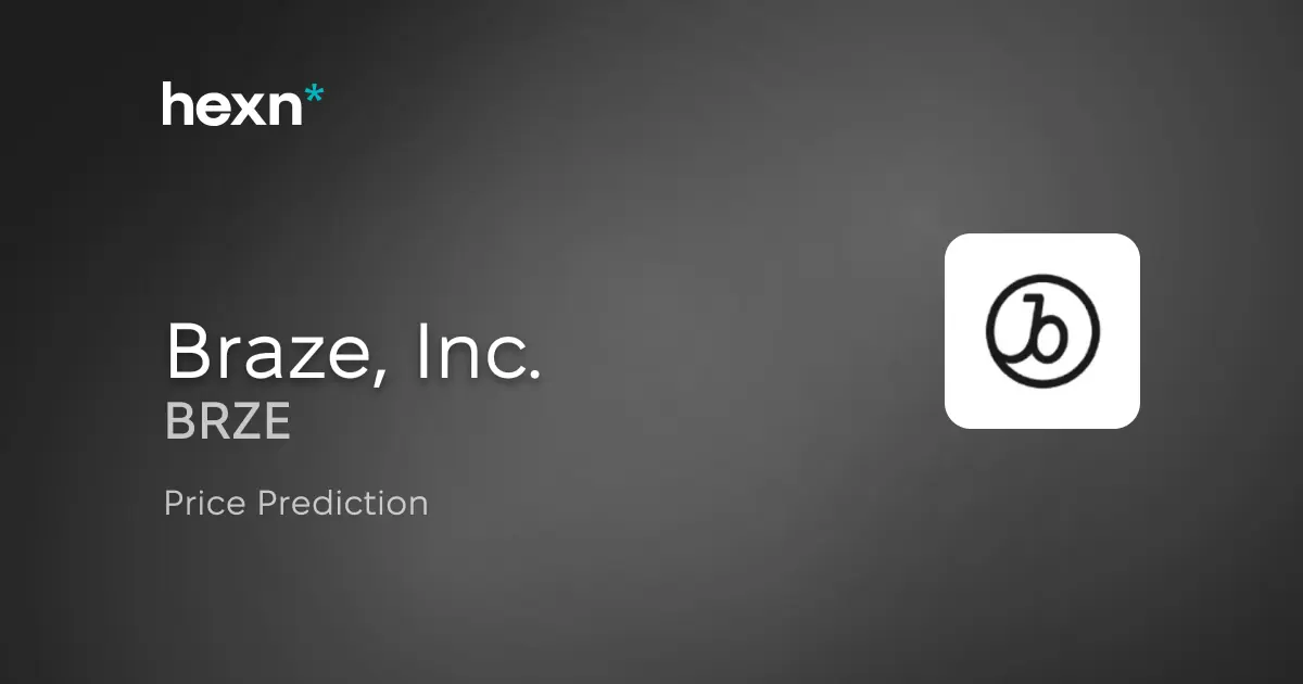 Braze, Inc. price prediction
