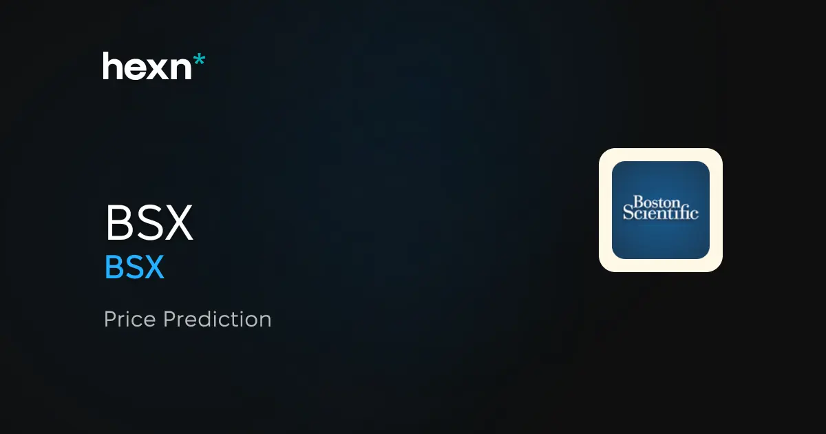 Boston Scientific Corporation price prediction
