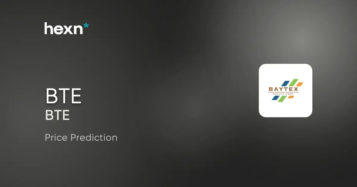Baytex Energy Corp. price prediction