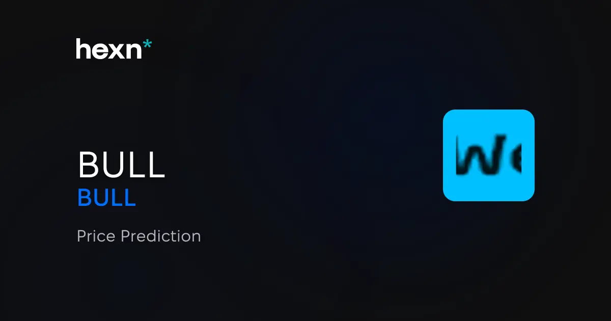 Webull Corporation price prediction