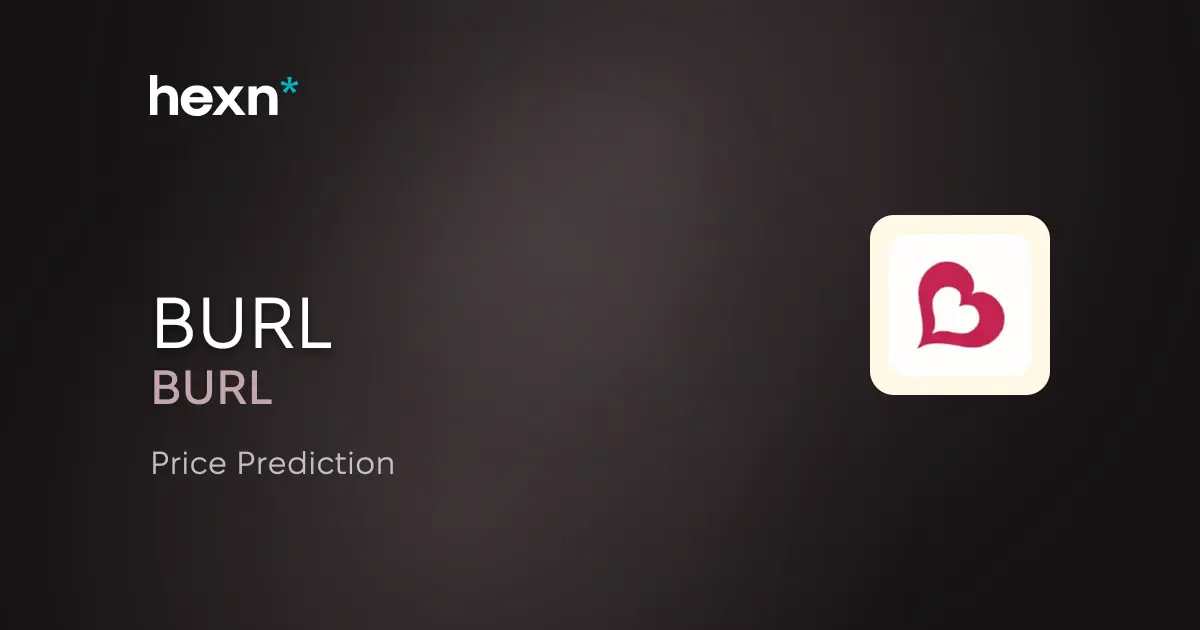 Burlington Stores, Inc. price prediction