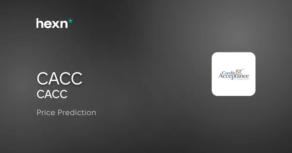 Credit Acceptance Corporation price prediction