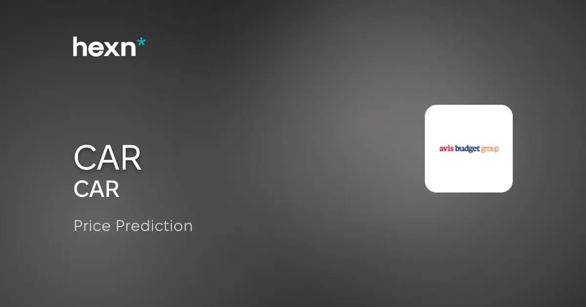 Avis Budget Group, Inc. price prediction