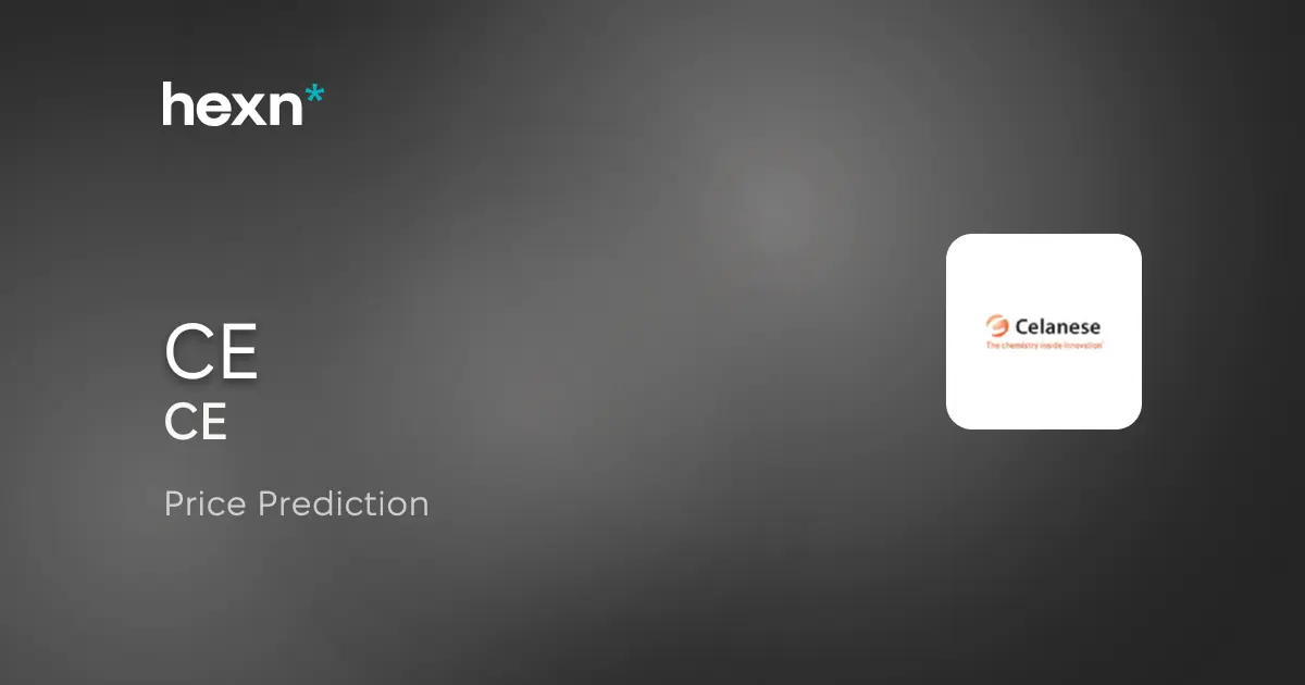 Celanese Corporation price prediction