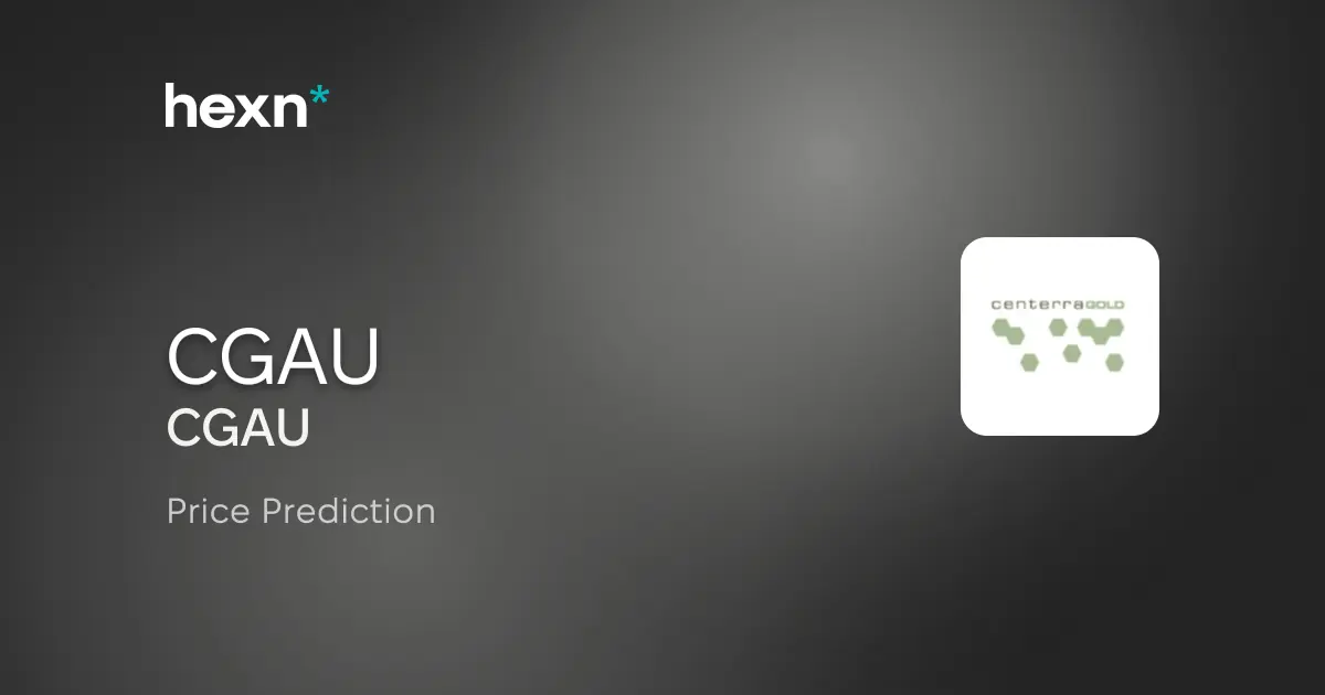 Centerra Gold Inc. price prediction