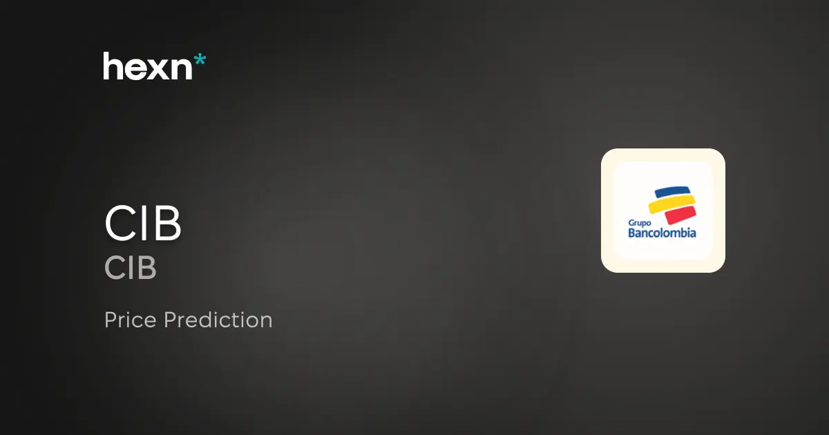 Grupo Cibest S.A. price prediction