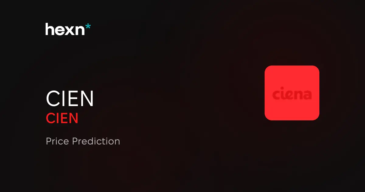 Ciena Corporation price prediction