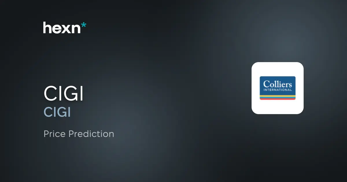 Colliers International Group Inc. price prediction