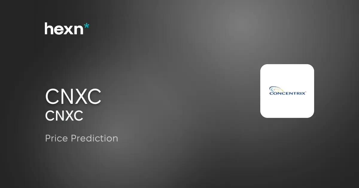 Concentrix Corporation price prediction